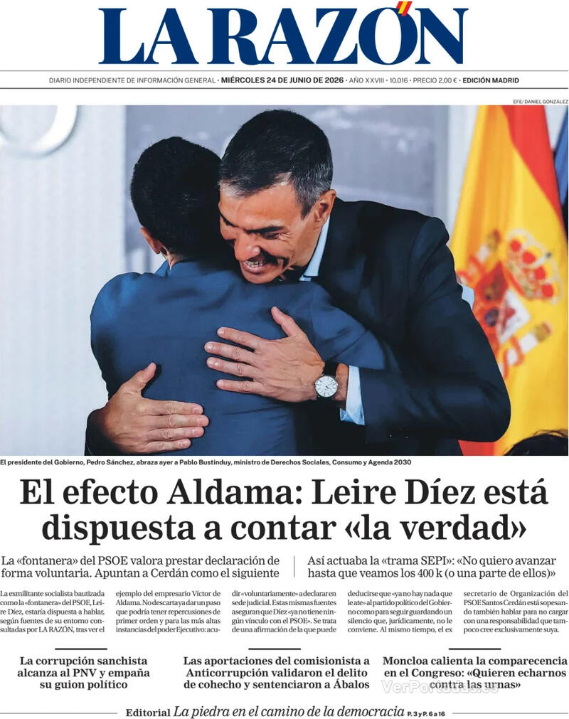 Análisis
