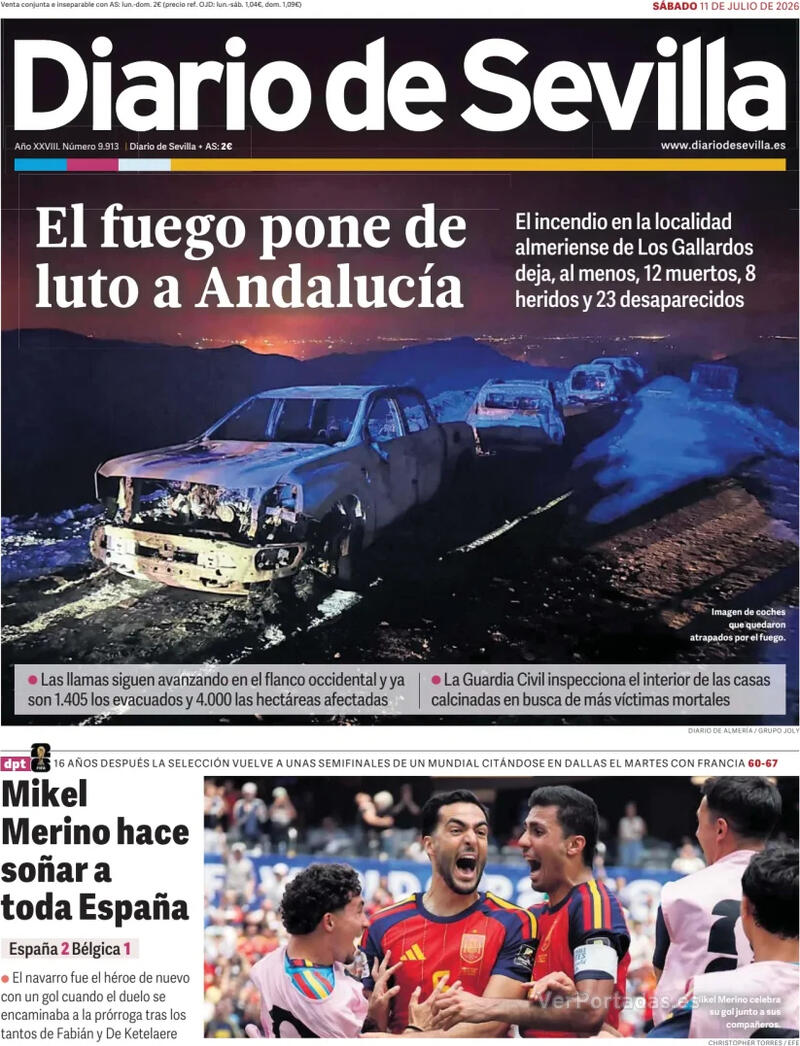 Análisis