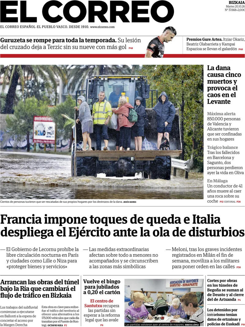 Análisis