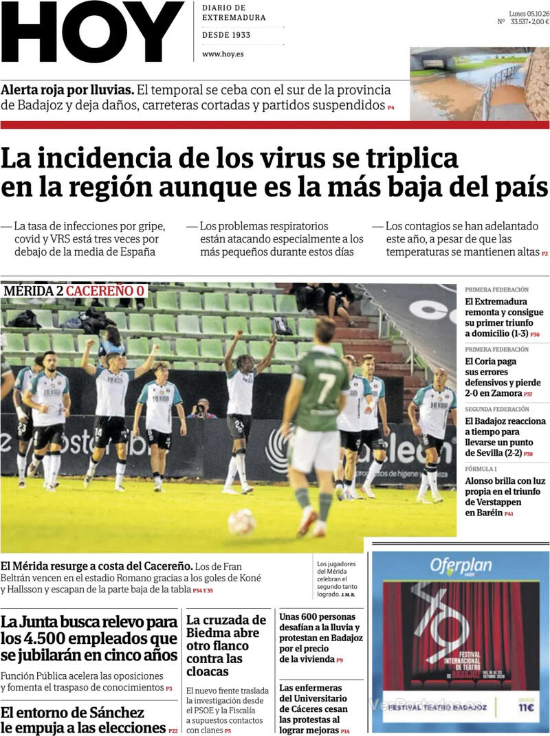 Análisis