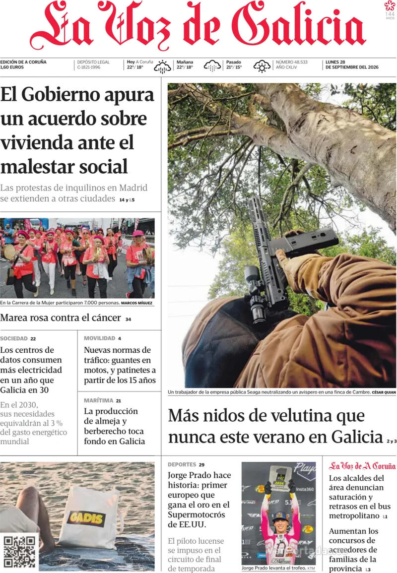 Análisis
