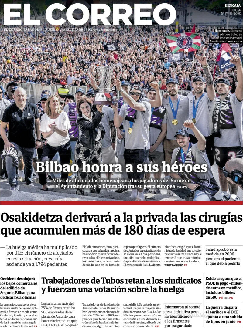 Análisis