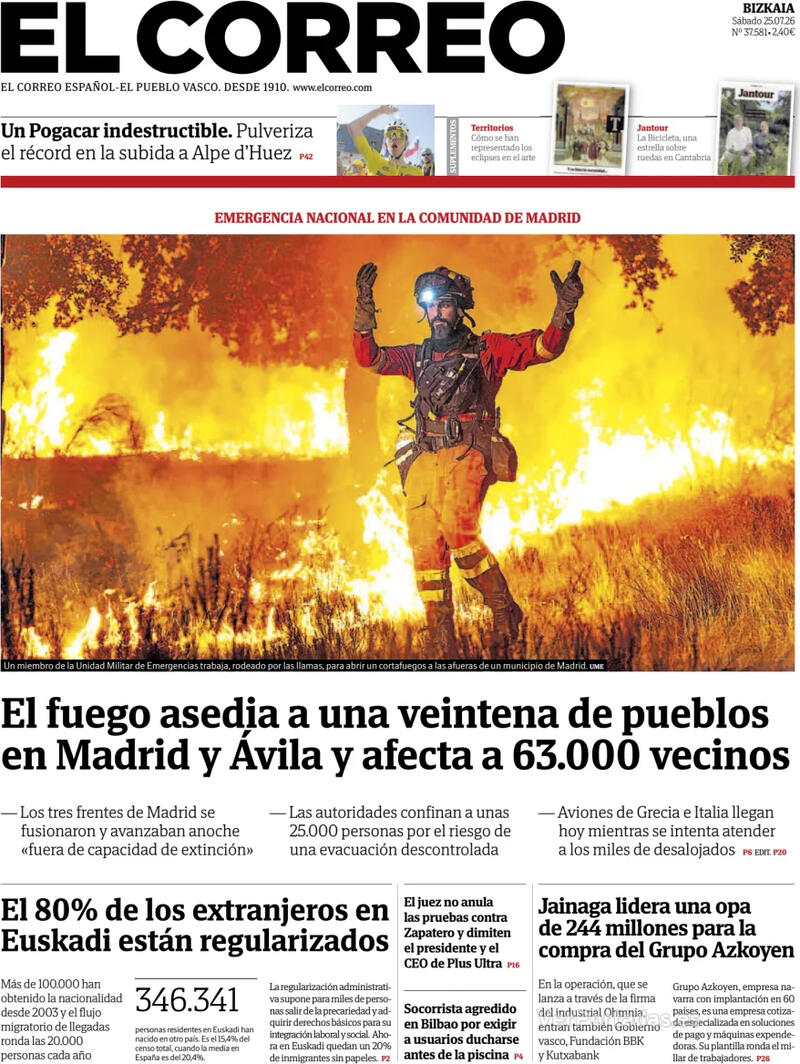 Análisis