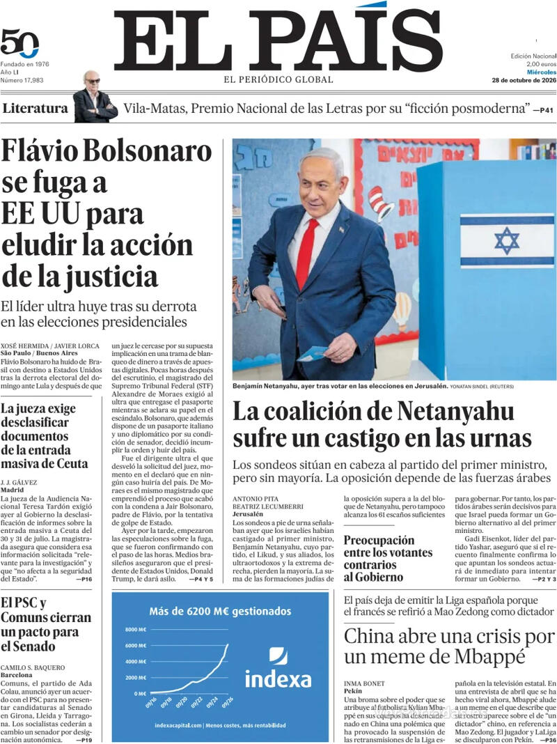Análisis