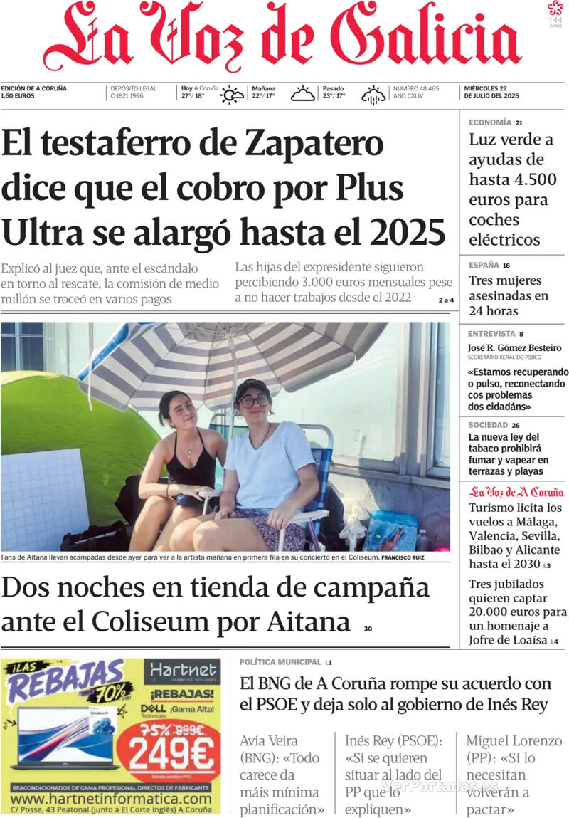 Análisis