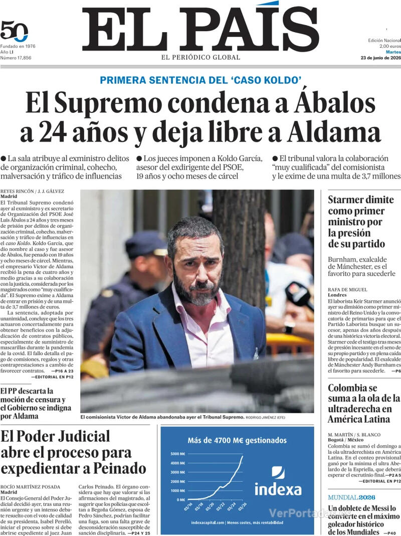 Análisis