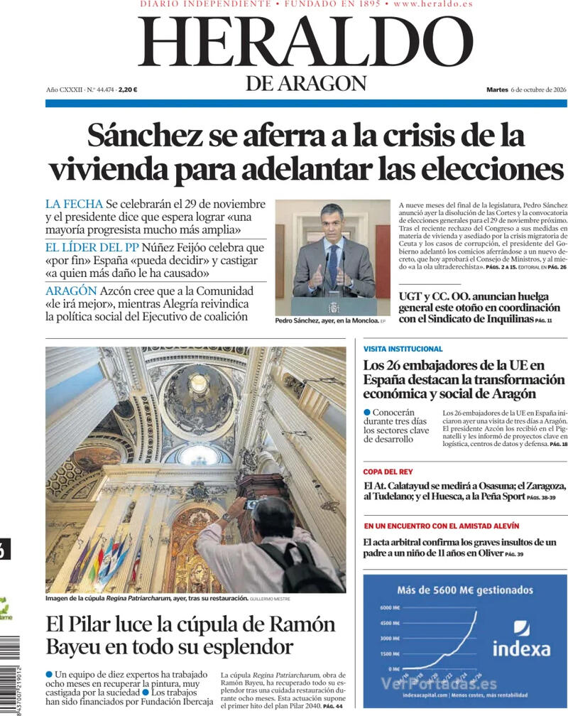 Análisis