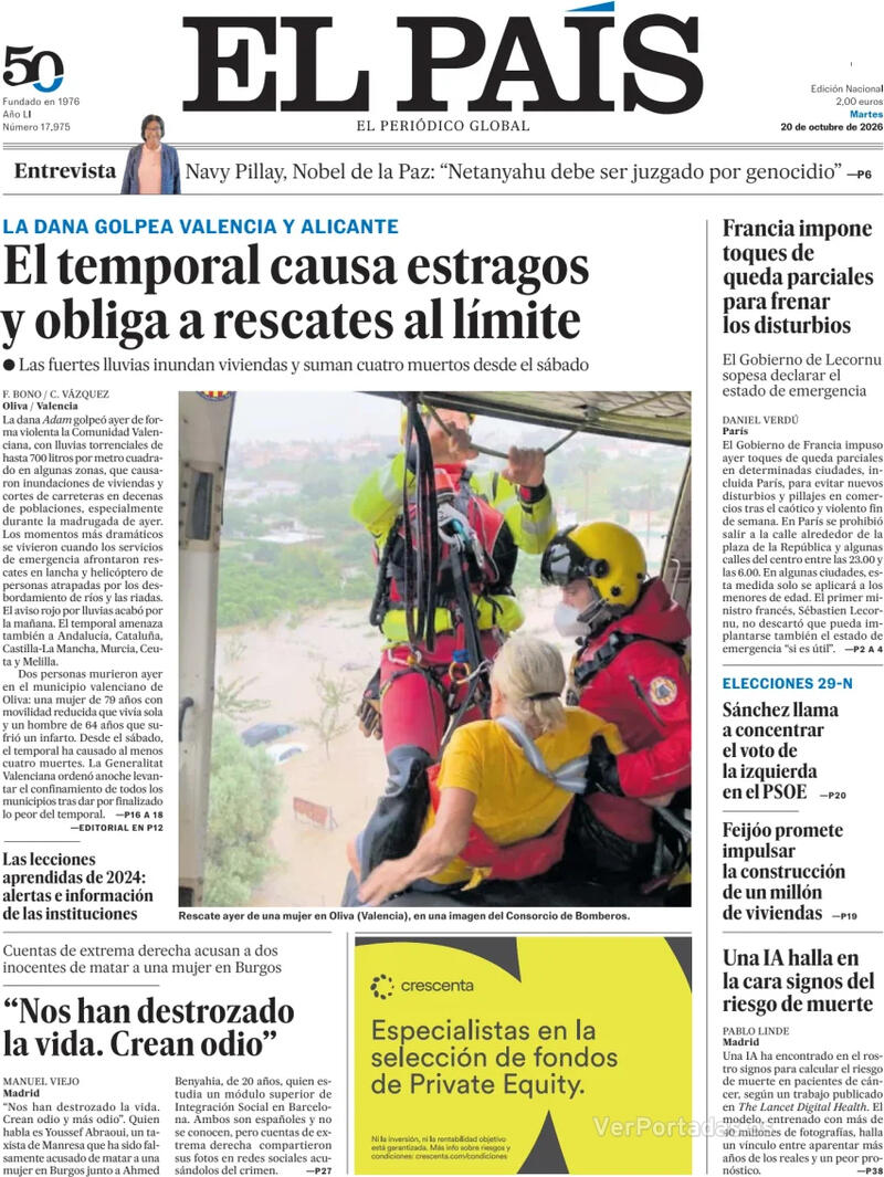 Análisis