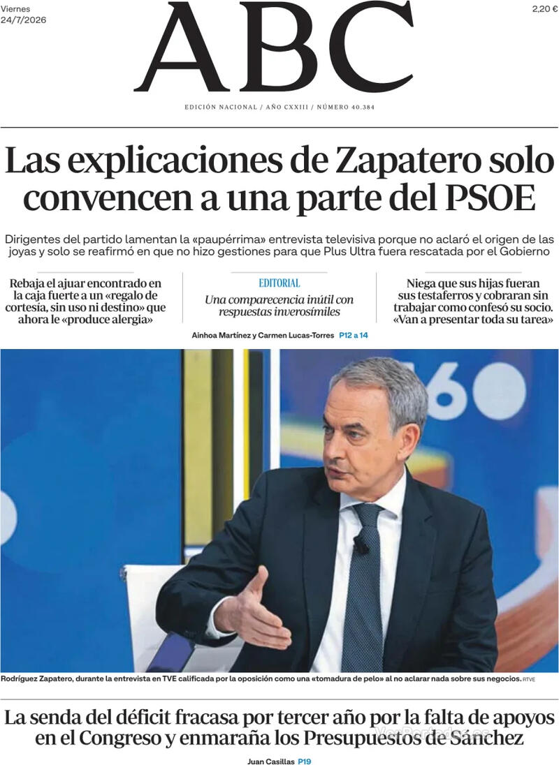 Análisis