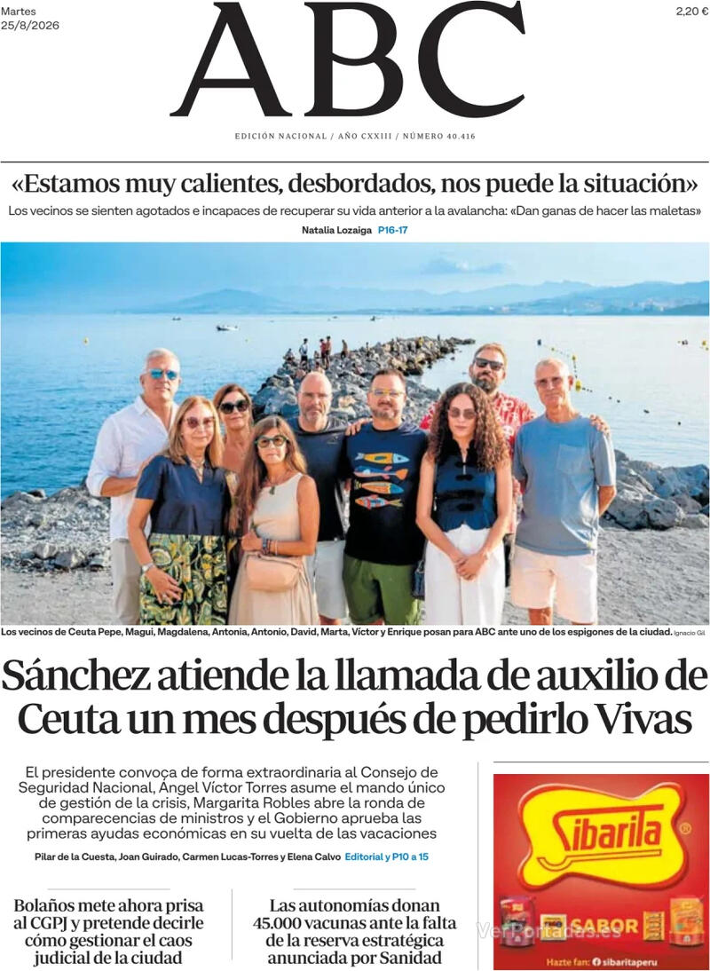 Análisis