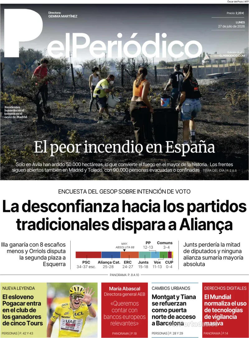 Análisis