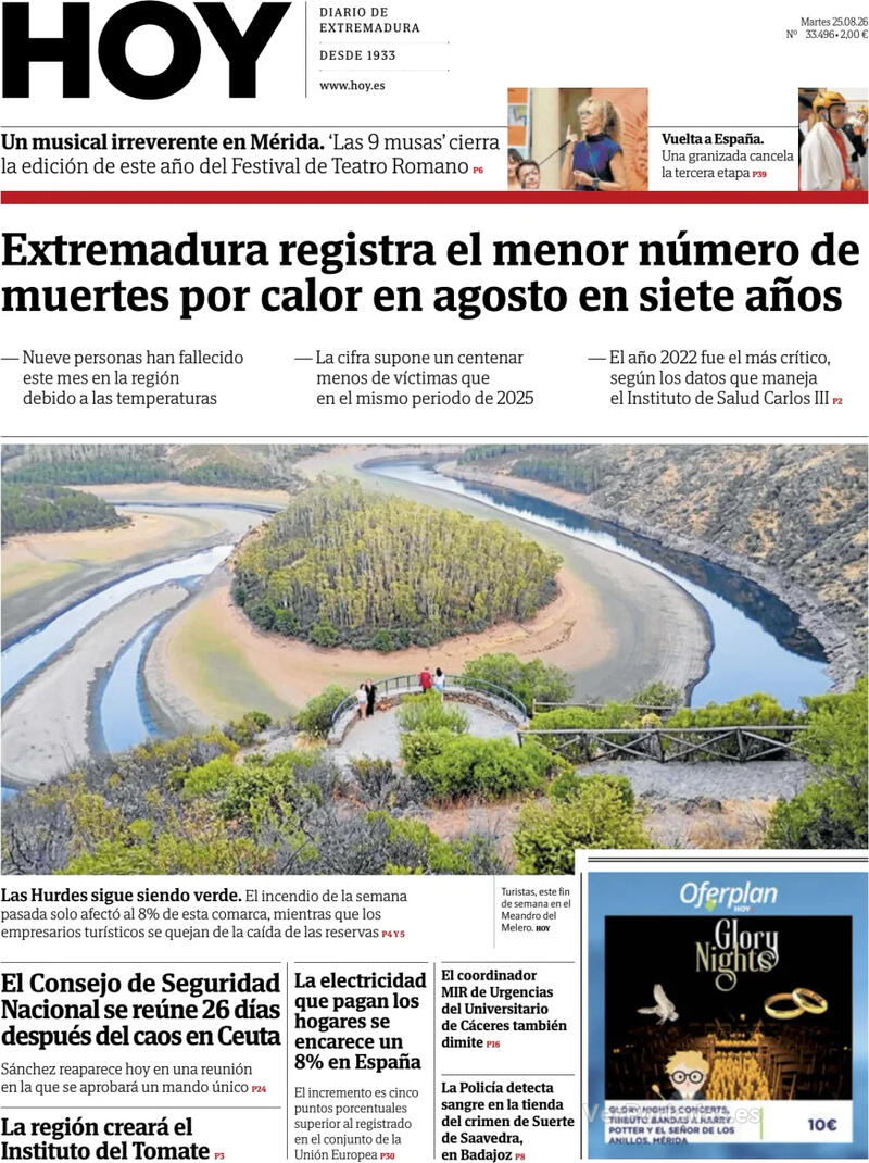 Análisis