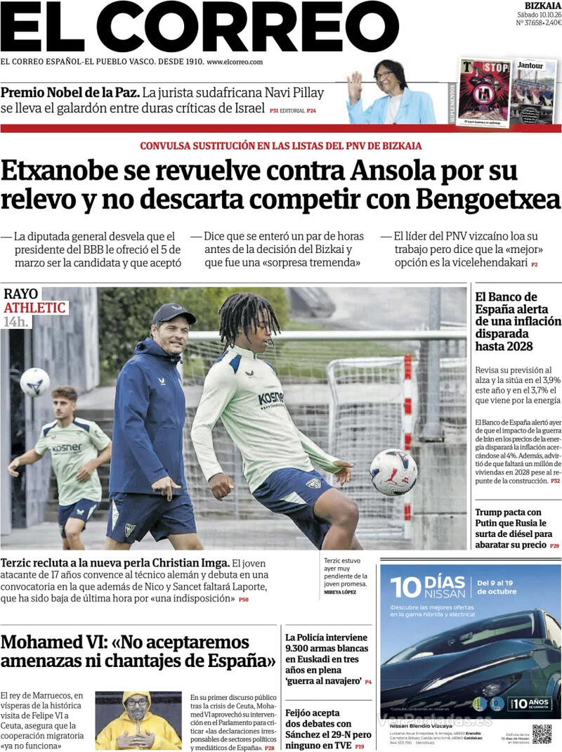 Análisis