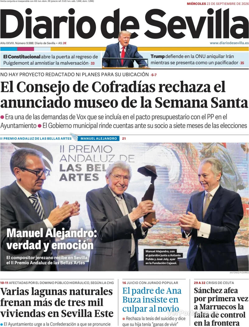 Análisis