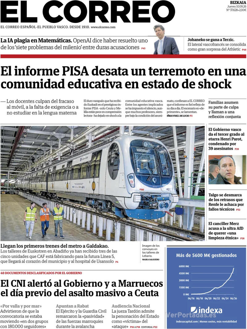 Análisis