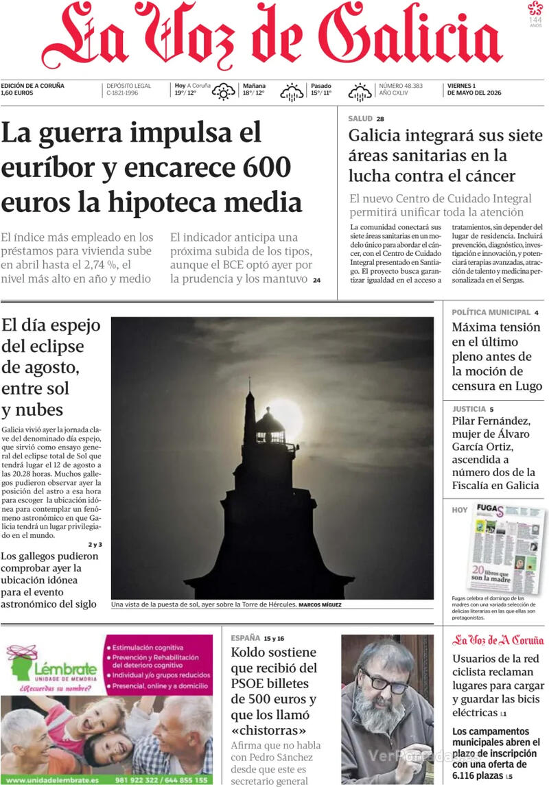 Análisis