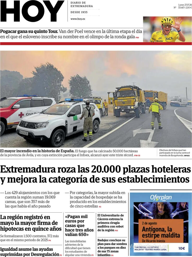 Análisis
