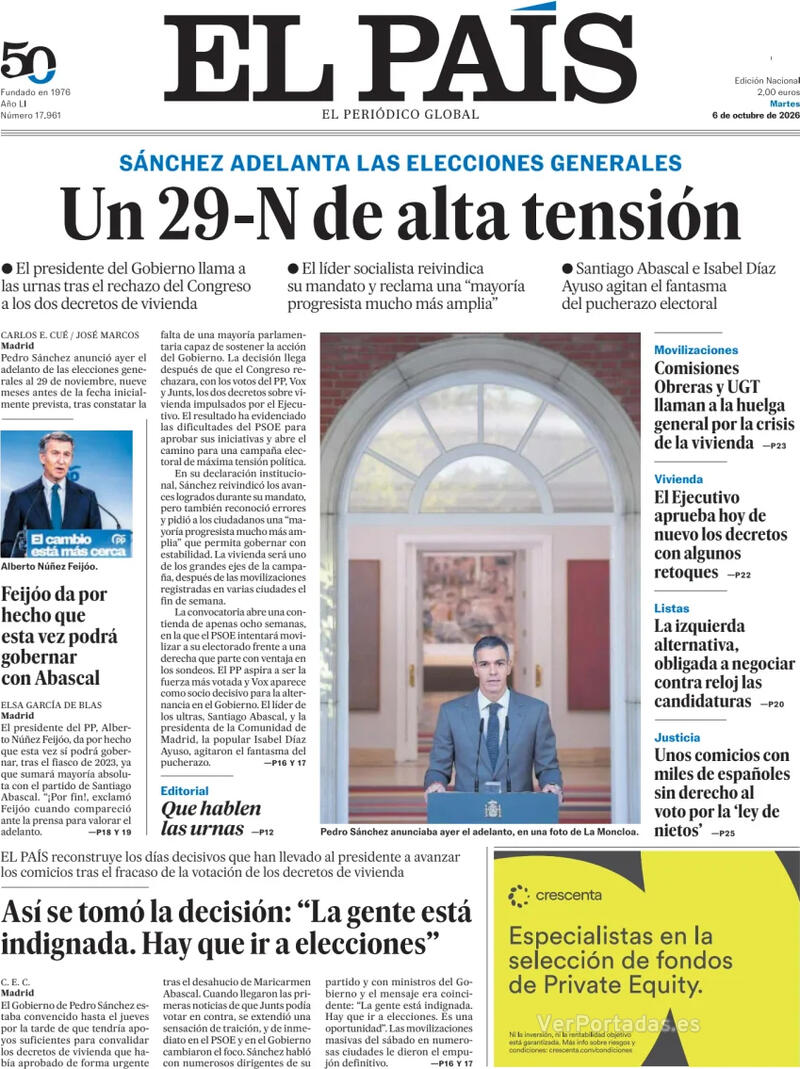 Análisis