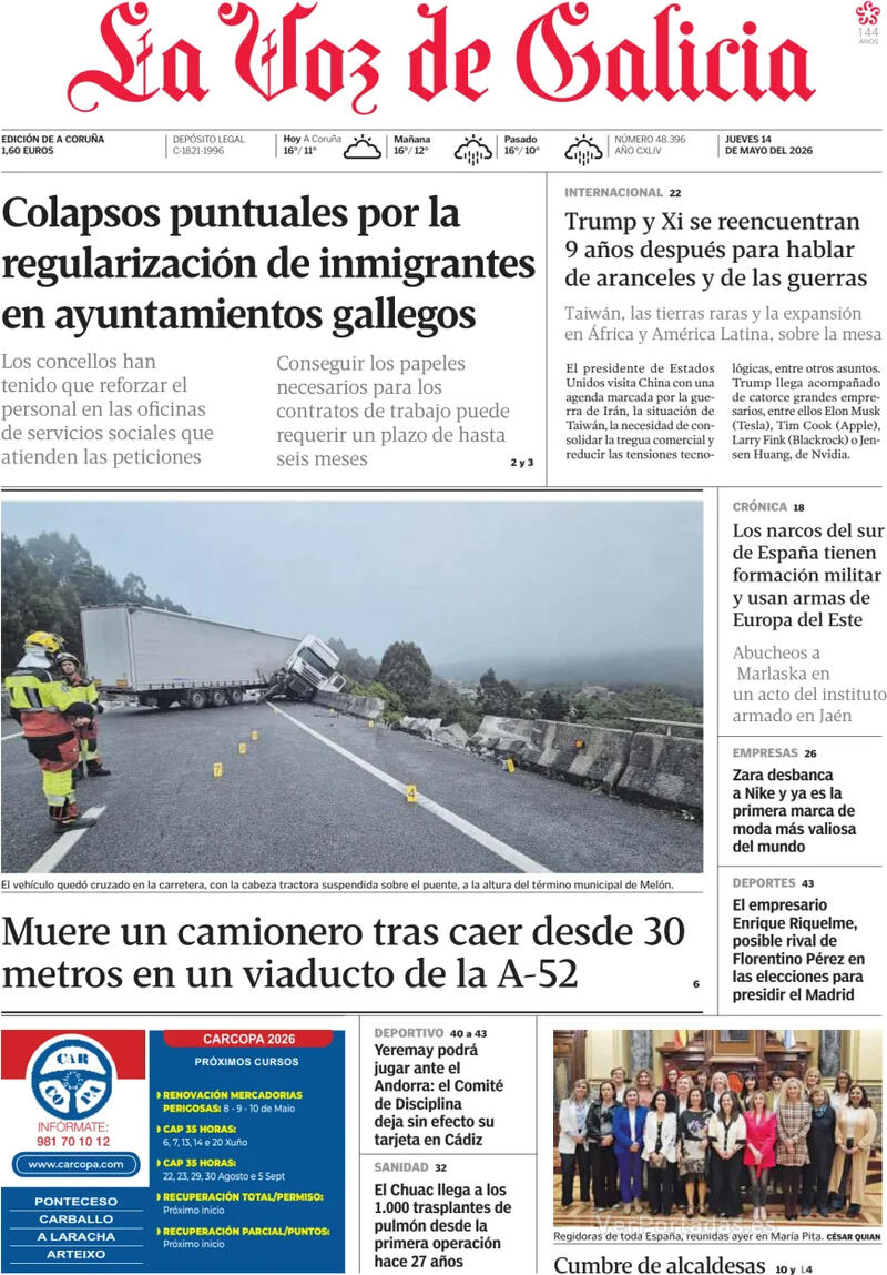 Análisis