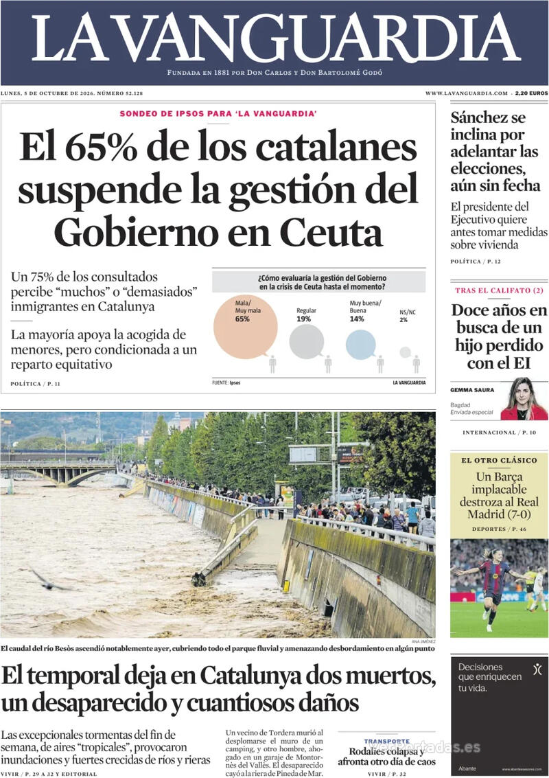 Análisis