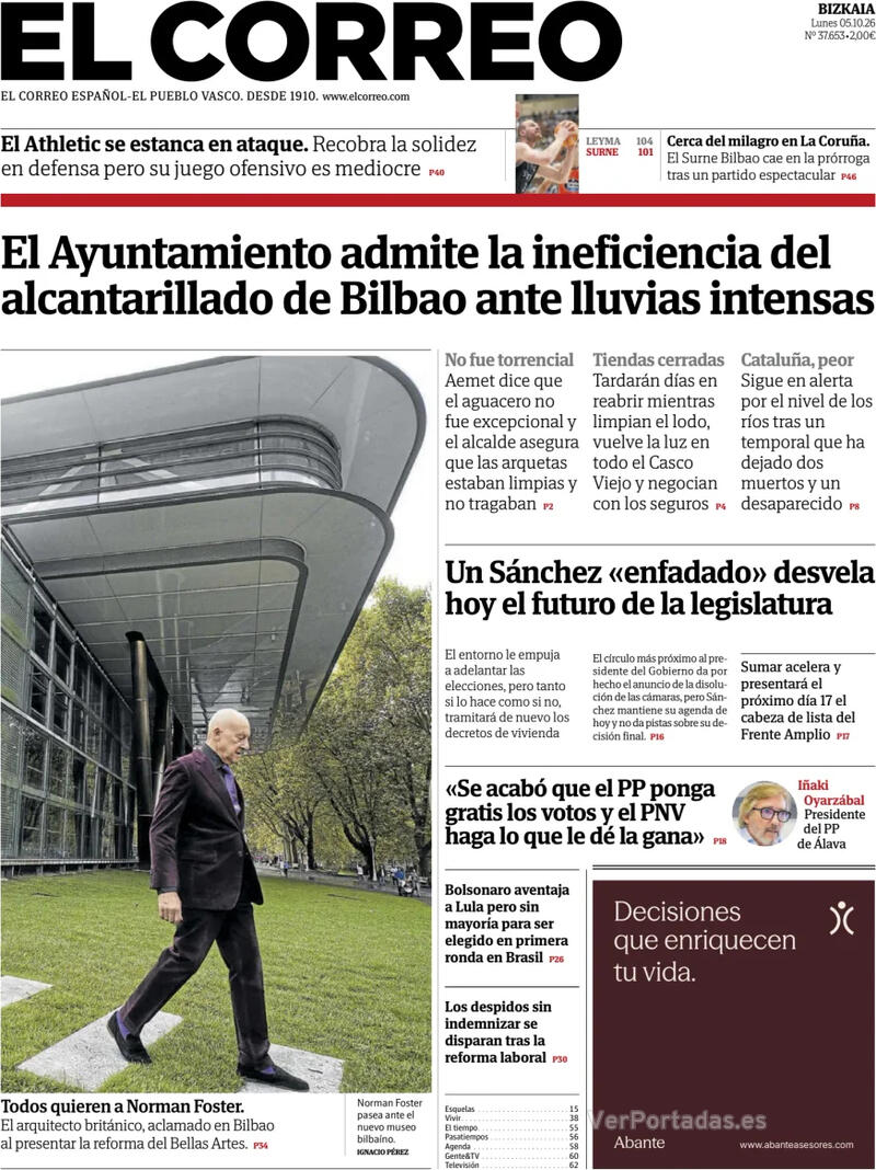 Análisis