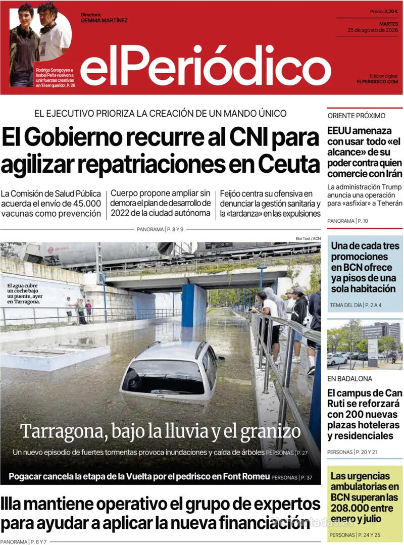 Análisis