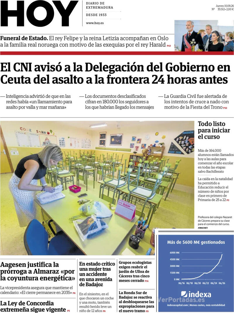 Análisis