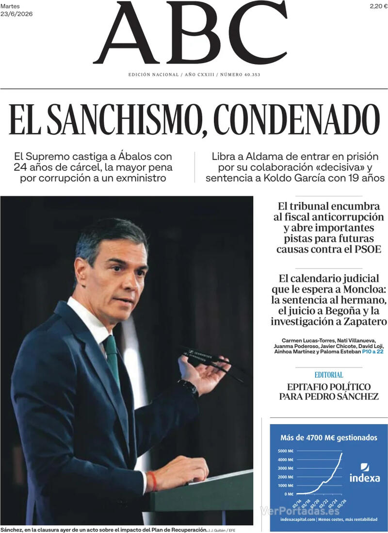 Análisis