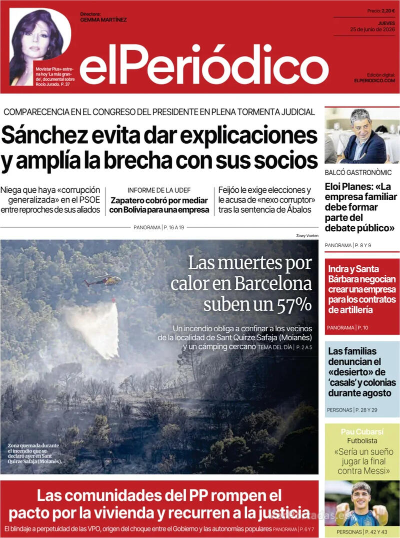 Análisis
