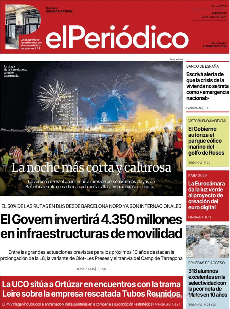 Análisis