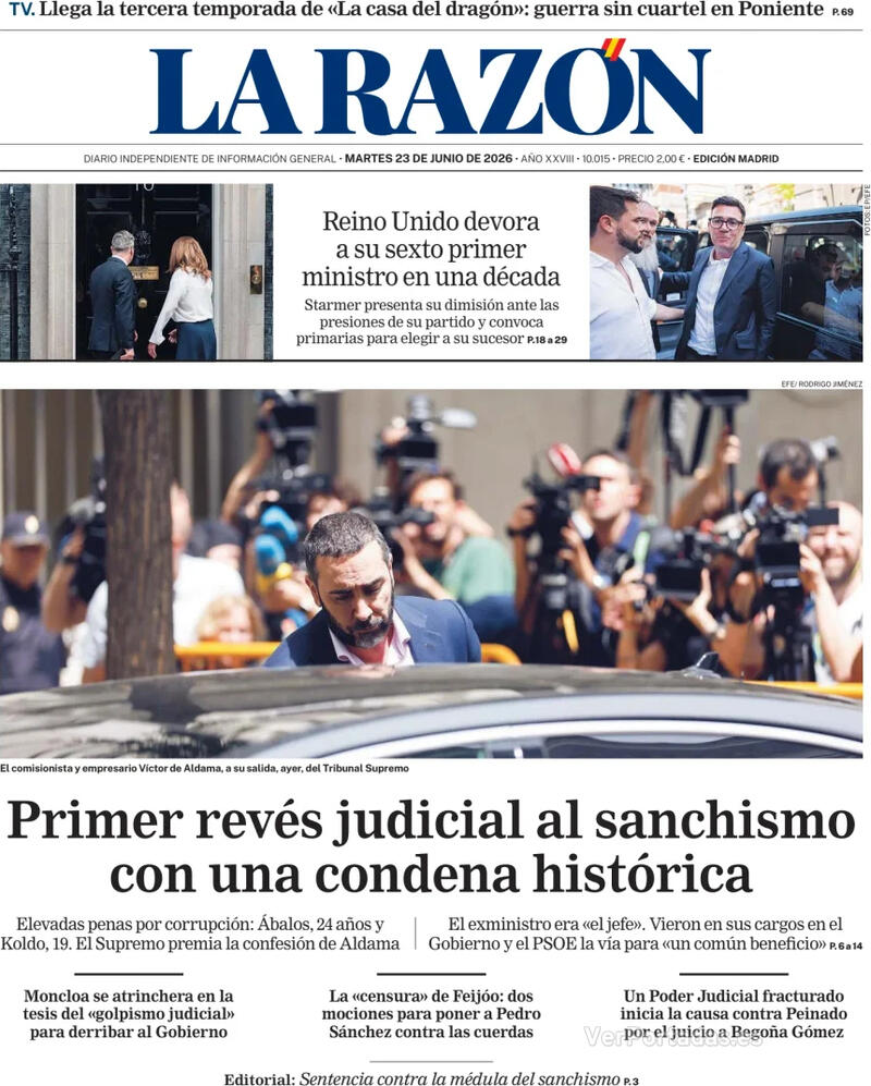 Análisis