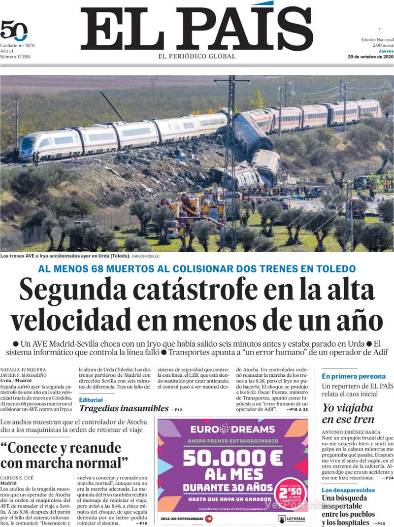 Análisis