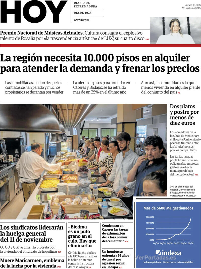 Análisis
