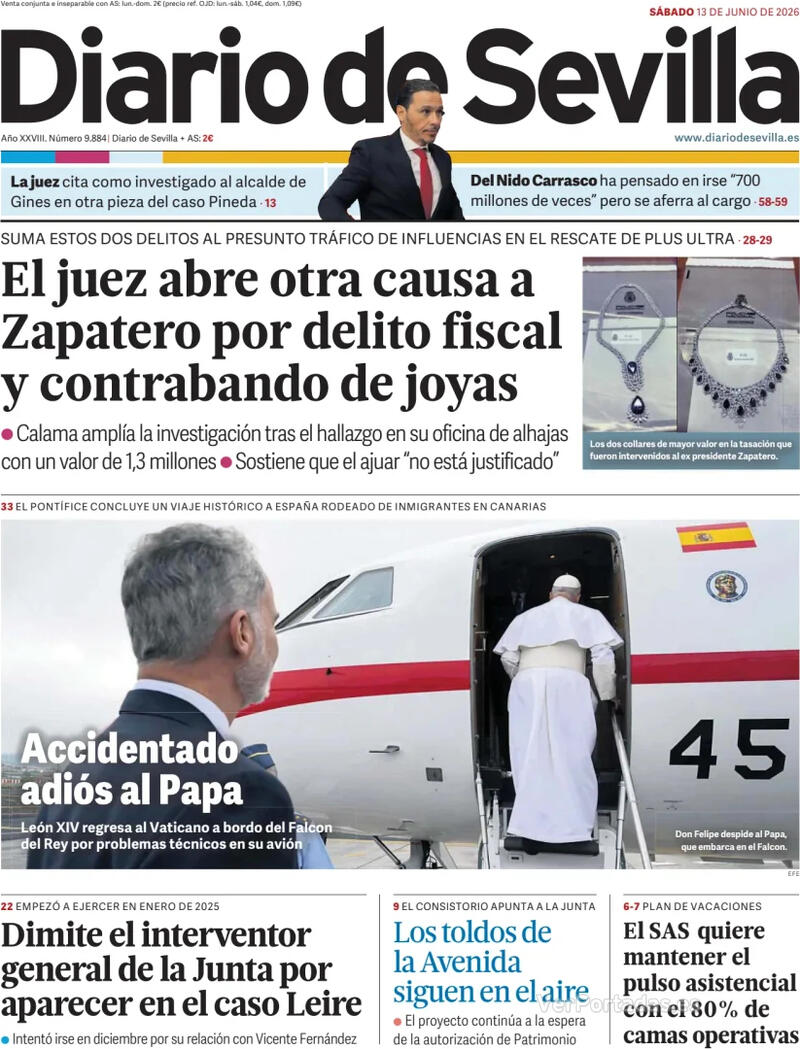 Análisis