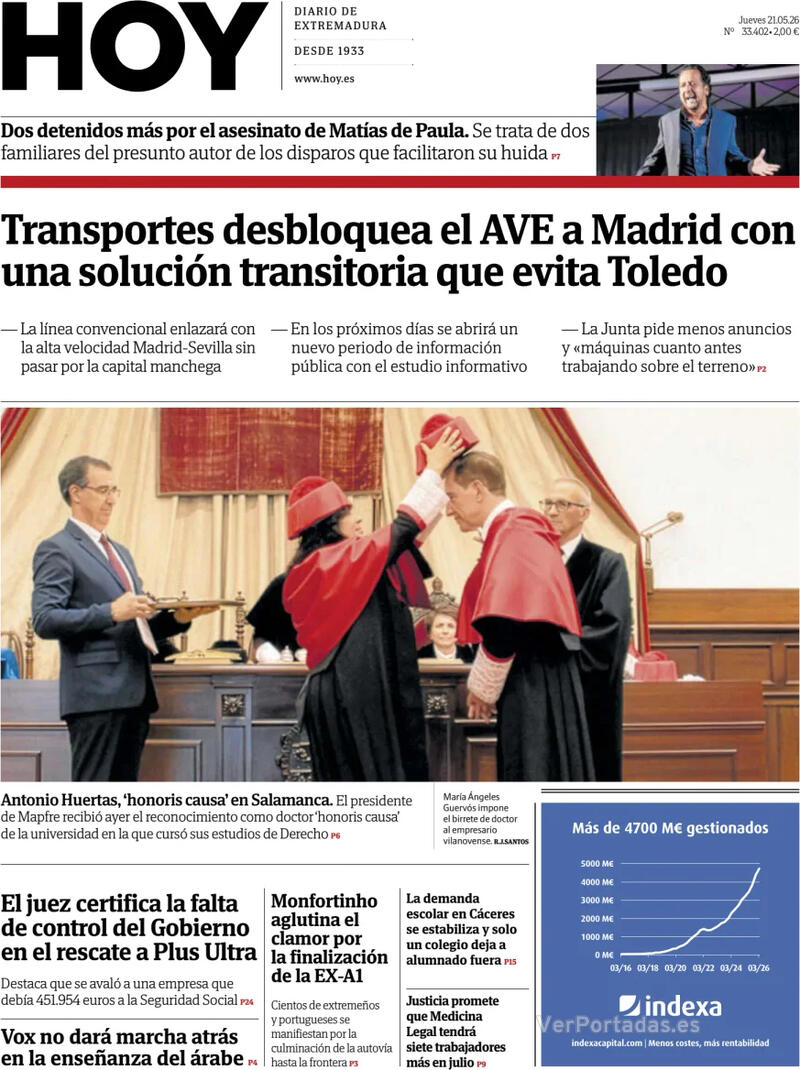 Análisis
