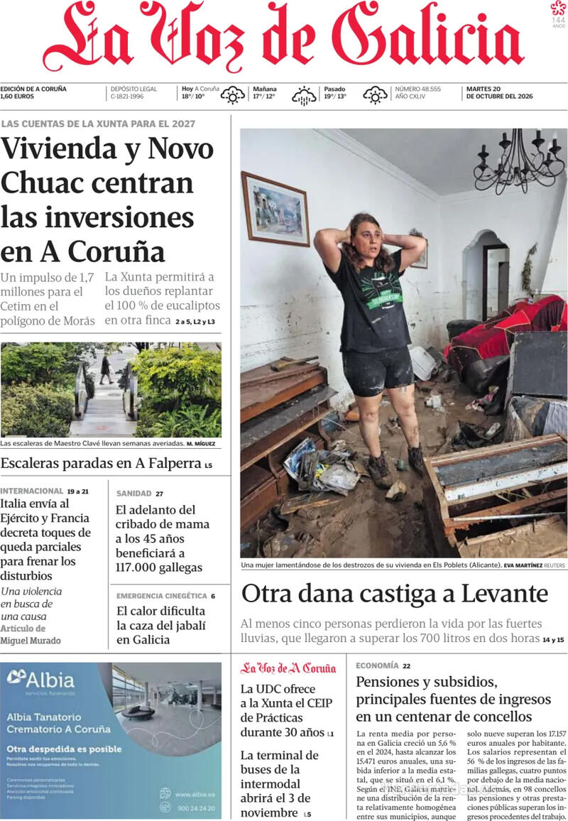 Análisis