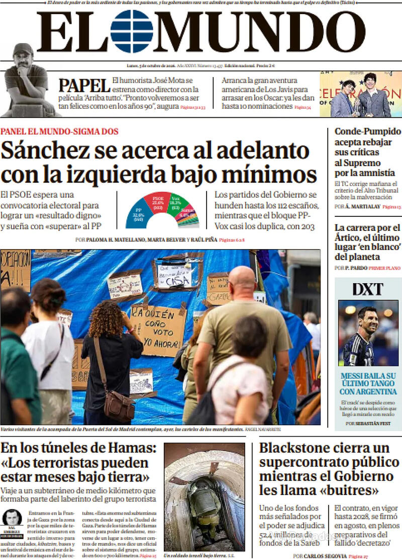 Análisis