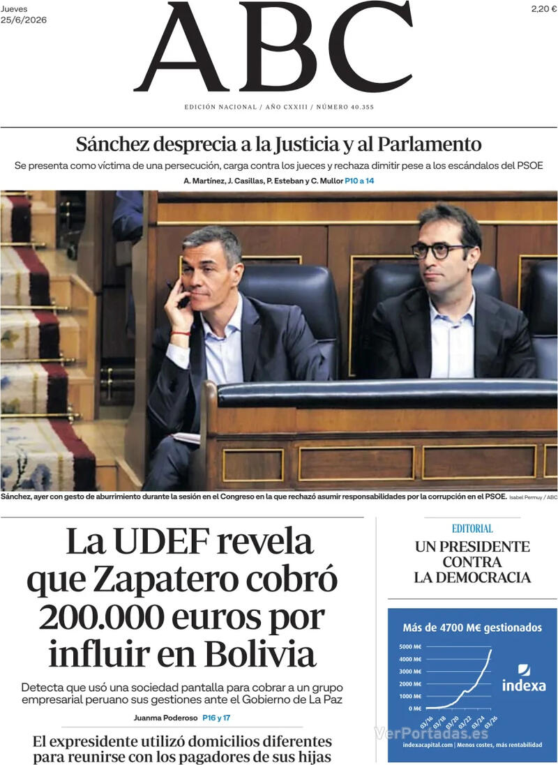 Análisis