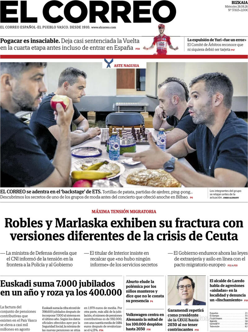 Análisis