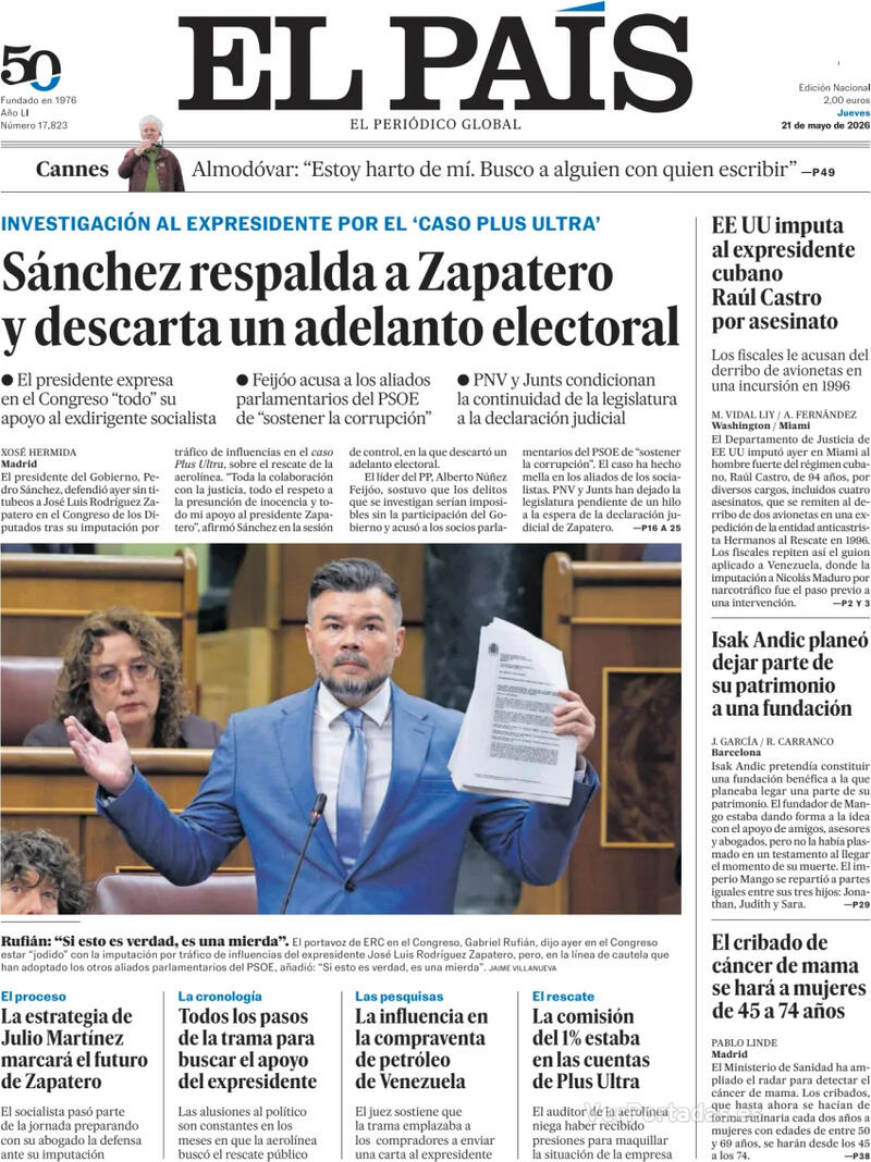 Análisis