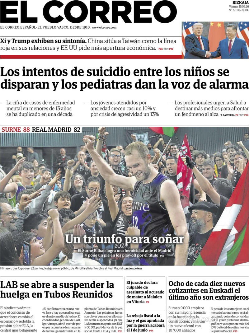 Análisis