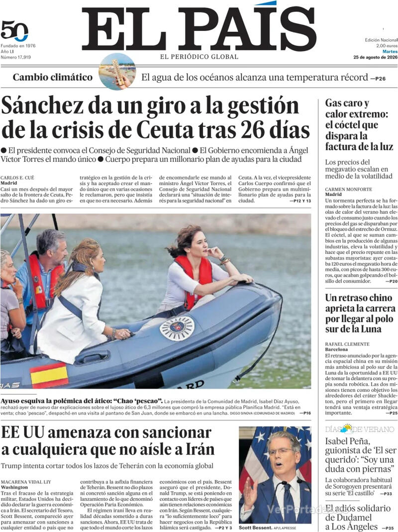 Análisis