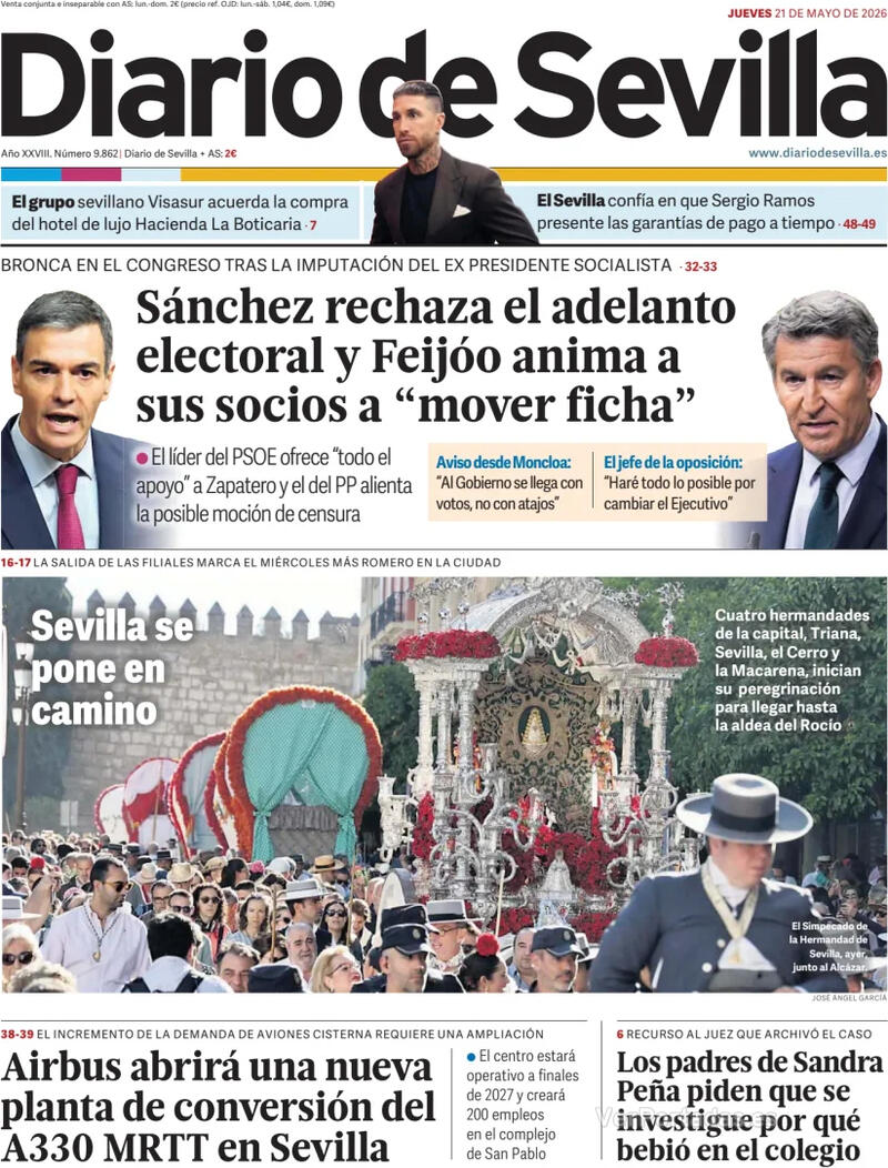 Análisis