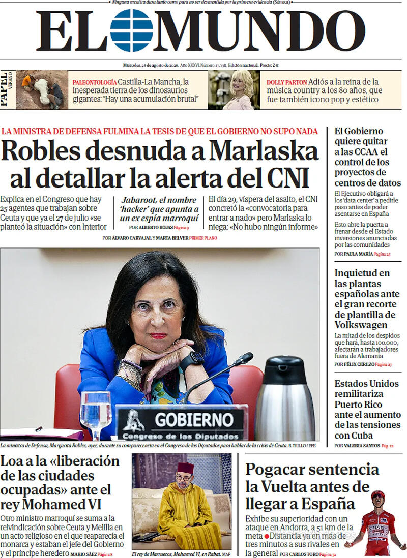 Análisis