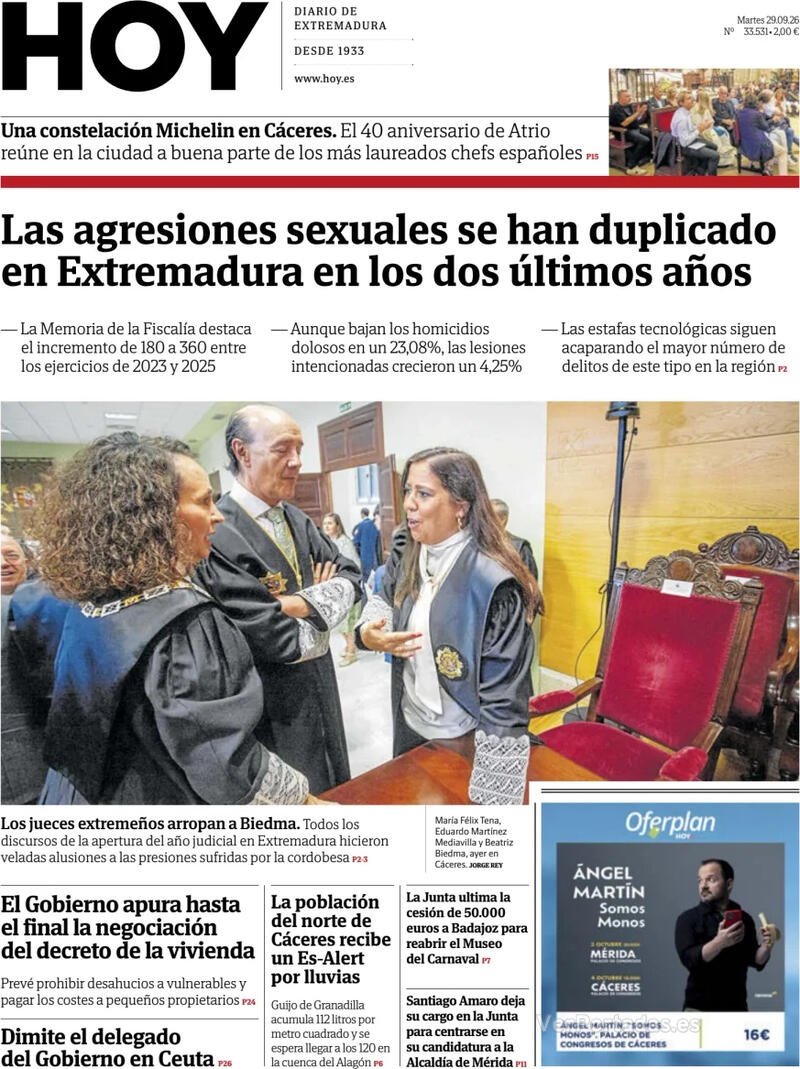 Análisis