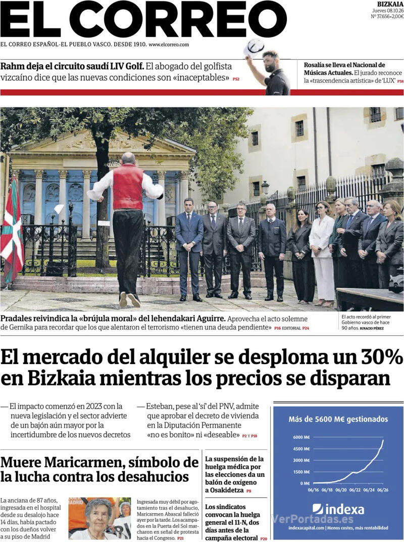 Análisis