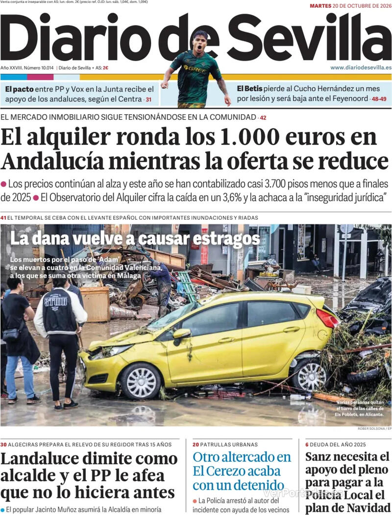 Análisis