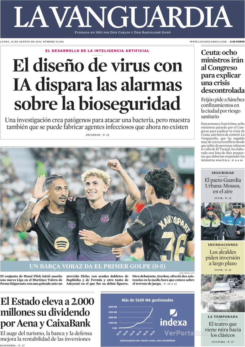Análisis