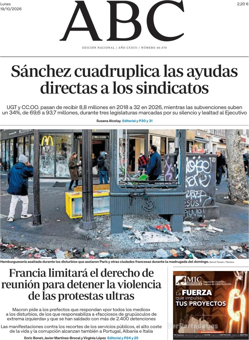 Análisis