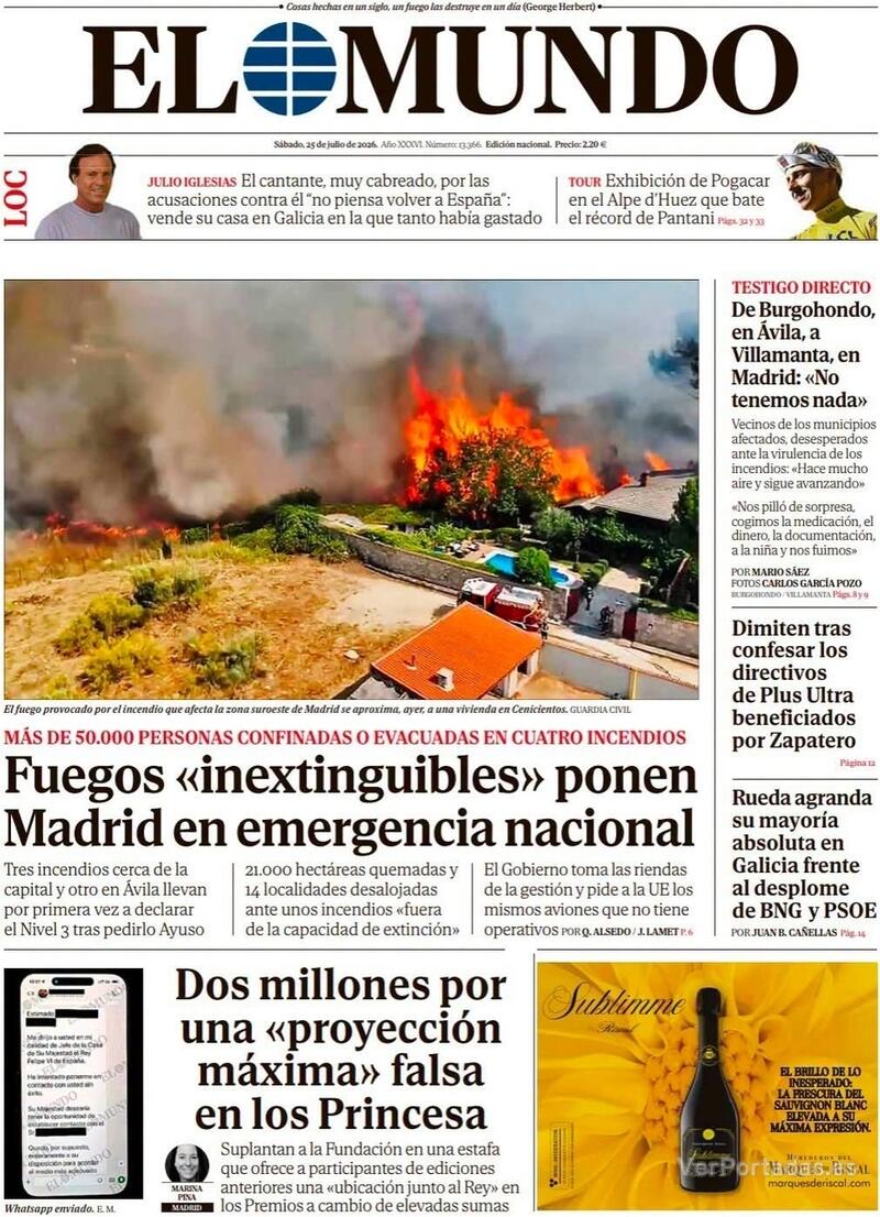 Análisis